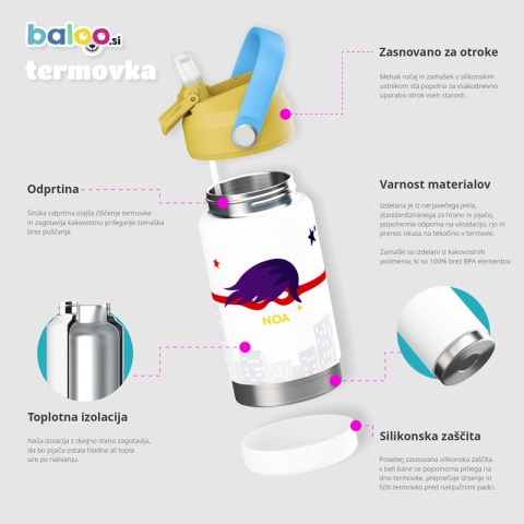 Boca za vodu za djecu, boca za školu